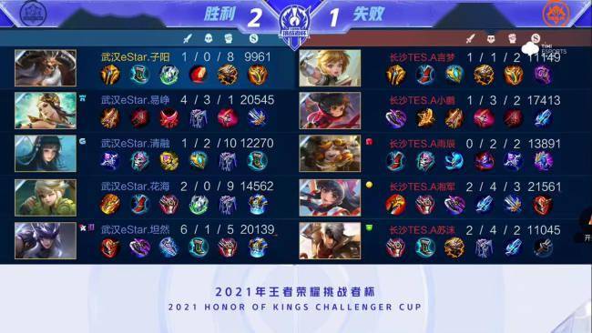 打破赛会纪 打破赛会纪