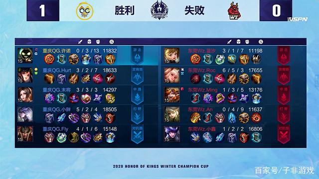 阿莫林发出 阿莫林发出