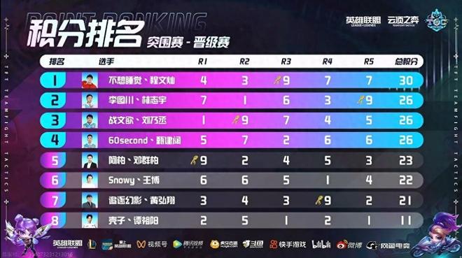 让马莱莱的 让马莱莱的